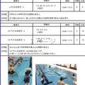トビウオ水泳教室3